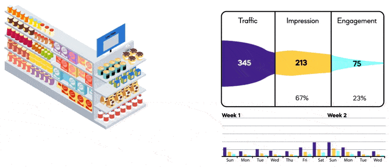 Spectrio-Radar-Engagement-Animation-opt